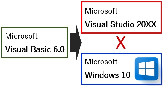 VB6